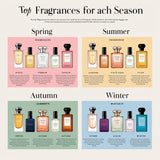 Top Fragrances for Every Season