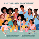 How to Choose Your Signature Scent