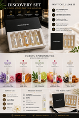 Personality Collection II five-piece Eau de Parfum sample set by Scentshop.io.